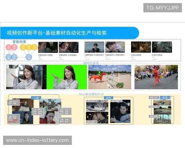 篮球内容AI剪辑工具普及,自动筛选修复视频素材