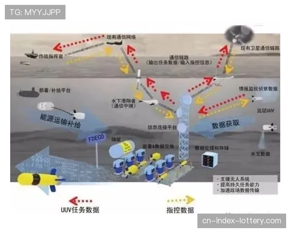 科技助力分析:从水下镜头解析马尔尚男子400混技术动作的统治力